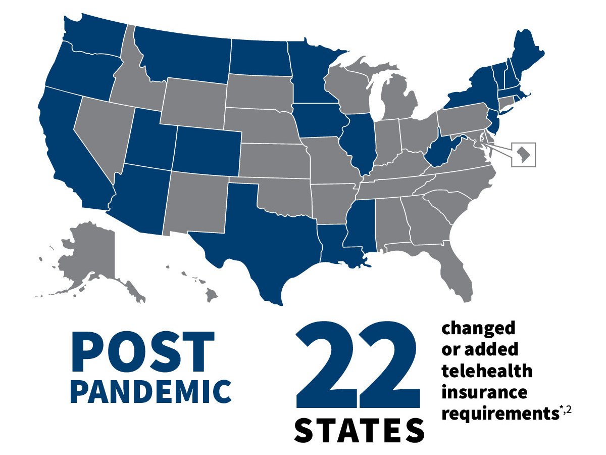 telehealth-state-ins-reqs-post-pandemic-web